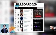 อัลบั้มใหม่ The Chainsmokers ขึ้นอันดับ 1 บิลบอร์ด