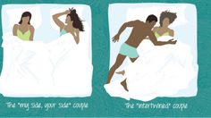 คุณกับแฟนนอนท่าไหน!? ท่านอนคู่รัก บอกความสัมพันธ์ตอนนี้ได้ด้วยนะ เช็คสิ!