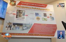 จับผู้ต้องหาอ้างเป็นนักบิน หลอกยืมเงินชาวต่างชาติ