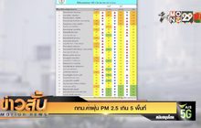กทม.ค่าฝุ่น PM 2.5 เกิน 5 พื้นที่