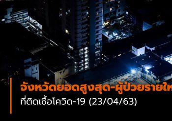 จังหวัดยอดสูงสุด-ผู้ป่วยรายใหม่ โควิด-19| 23/04/63 เวลา 11:30 น.