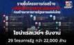 “DSI“ เผย ไชน่าเรลเวย์ฯ รับ 29 โครงการรัฐ กว่า 22,000 ล้านบาท ใช้ 3 คนไทย เป็นนอมินี