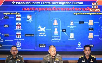 จับกุมขบวนการขายฝัน ส่งหนุ่มไทยไปทำงานสปาที่ดูไบ เงินเดือน 8 หมื่น ไม่มีค่าใช้จ่าย กลับกลายถูกบังคับค้ากาม