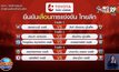 ไทยลีก 1-3 ยืนยันเลื่อนเตะแล้ว 5 คู่