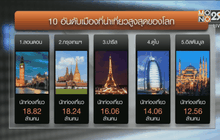 กรุงเทพฯ ติดอันดับ 1 เมืองน่าเที่ยวของเอเชีย