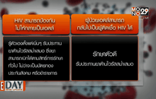 The Day News Update 01-12-58