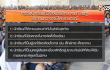 ศธ.ขู่โรงเรียนรับ “แป๊ะเจี๊ยะ-เงินบริจาค”มีความผิด