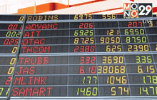 หุ้นไทยเปิดบวก 4.79 จุด