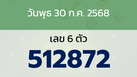หวยลาว งวดวันพุธ 30 กรกฎาคม 2568