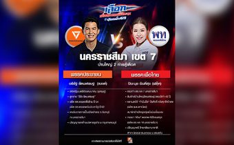 “บ้านใหญ่” สวมเสื้อ “ส้ม” ท้าชนแชมป์เก่า| เขตเลือกตั้งที่ 7 นครราชสีมา