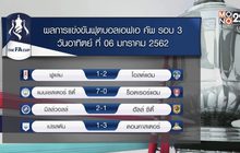 ผลการแข่งขันฟุตบอลเอฟเอ คัพ รอบ 3 07-01-62
