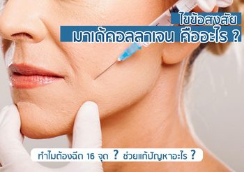 ไขข้อสงสัย? มาเด้คอลลาเจน คืออะไร ทำไมต้องฉีด 16 จุด ช่วยแก้ป้ญหาอะไร?