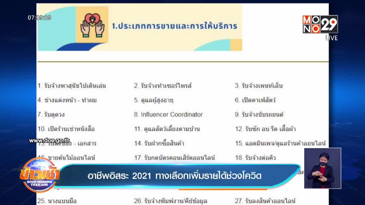 อาชีพอิสระ 2021 ทางเลือกเพิ่มรายได้ช่วงโควิด