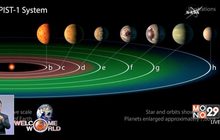 NASA แถลงการค้นพบ Trappist-1