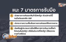 เร่งผุดมาตรการรับมือสหรัฐฯ ตัดสิทธิ์ GSP