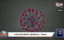 สถานการณ์ไวรัสโควิด-19 ในต่างประเทศ 02-65-63