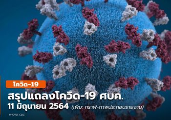 สรุปแถลงสถานการณ์โควิด-19 วันนี้ ( 11 มิ.ย.) โดย ศบค.