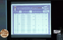 สทช.เปิดประมูลเบอร์สวย โกยรายได้ 57 ล้านบาท