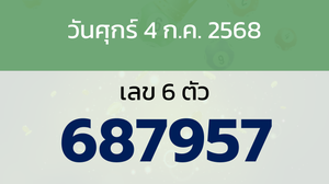 หวยลาว งวดวันศุกร์ 4 กรกฎาคม 2568