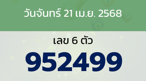 หวยลาว งวดวันจันทร์ 21 เมษายน 2568