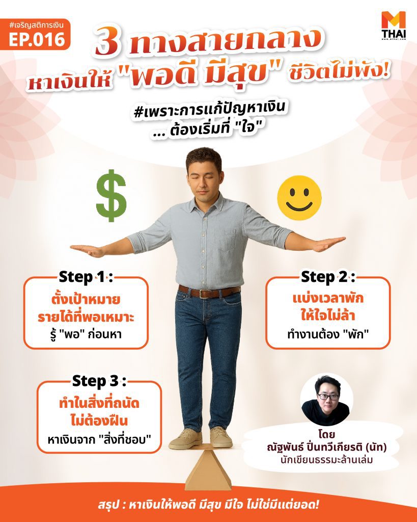 ทางสายกลาง