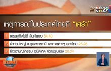 ​ผลโพลที่สุดแห่งปีคนไทย