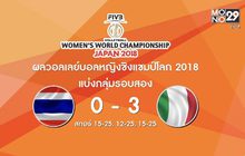 ผลวอลเลย์บอลหญิงชิงแชมป์โลก 2018