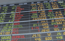 หุ้นไทยเปิดลบ 8.48 จุด