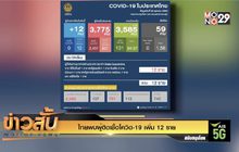 ไทยพบผู้ติดเชื้อโควิด-19 เพิ่ม 12 ราย