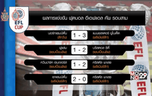 ผลฟุตบอล อีเอฟแอล คัพ รอบ 3