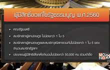 เปิดกระบวนการการแก้รัฐธรรมนูญ 60