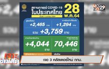 เจาะข่าวเด็ด The Day News Update 28-05-64