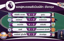 ​ผลการแข่งขันฟุตบอลพรีเมียร์ลีก อังกฤษ 01-03-64