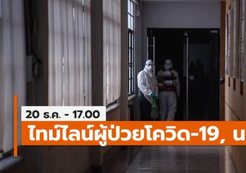 สรุปไทม์ไลน์ผู้ป่วยโควิด-19 จ.นครปฐม จำนวน 2 ราย