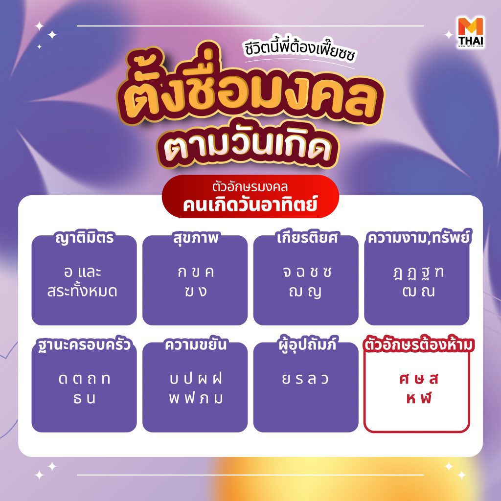 ชื่อมงคล