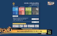 ศบค.เผยพบผู้ติดเชื้อโควิด-19 เพิ่ม