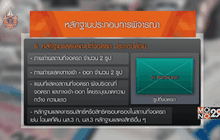 ระเบียบใหม่จดทะเบียนรถยนต์ส่วนตัว