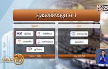 วิเคราะห์สูตรจัดตั้งรัฐบาล