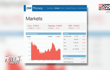 ตลาดหุ้นสหรัฐฯ ปรับตัวลดลง