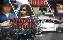 The Day News Update 21-03-59