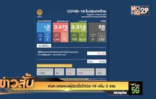 ศบค.เผยพบผู้ติดเชื้อโควิด-19 เพิ่ม 2 ราย