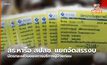 สธ.หารือ สปสช. แยกจัดสรรงบบัตรทองส่วนของการบริการผู้ป่วยก่อน