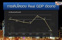 ประท้วงฮ่องกงกับ “ต้นทุนเศรษฐกิจ” ที่ต้องจ่าย