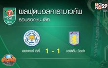 ผลฟุตบอลคาราบาวคัพ รอบรองชนะเลิศ