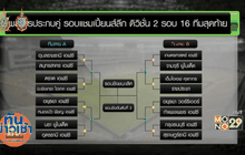 จับสลากรอบแชมเปี้ยนส์ลีก ด.2 นราดวลอุดรฯ