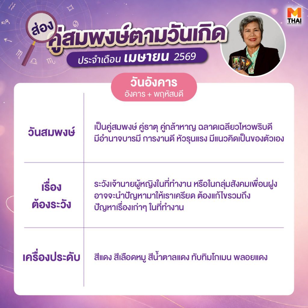 ดวงคู่สมพงษ์