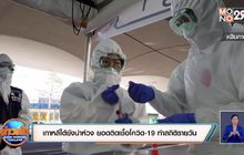 สถานการณ์ไวรัสโควิด-19 ในต่างประเทศ 20-08-63