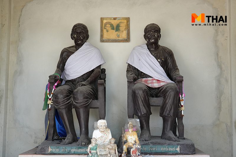 ผู้บริจาค