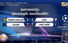 ผลการแข่งขันฟุตบอลยูฟ่า แชมเปี้ยนส์ลีก