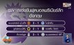 ผลการแข่งขันฟุตบอลพรีเมียร์ลีก อังกฤษ